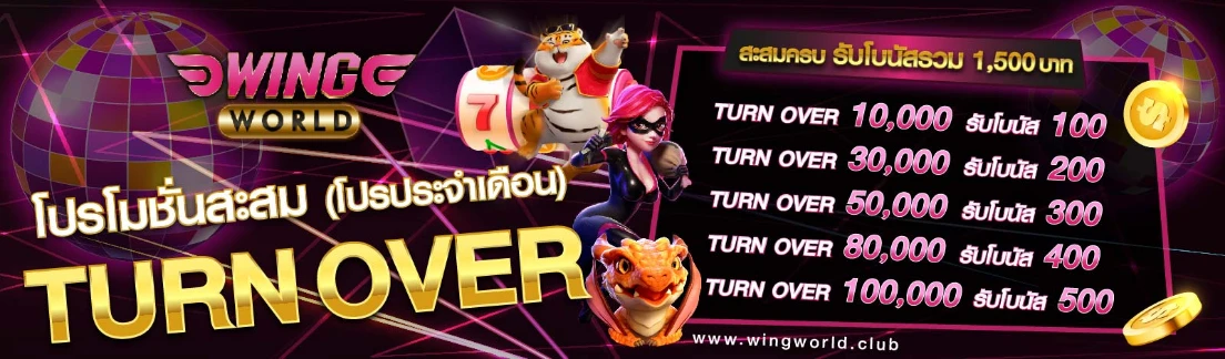 Wingworld